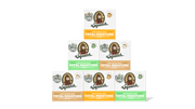 Total 6-Pack - Travel Edit