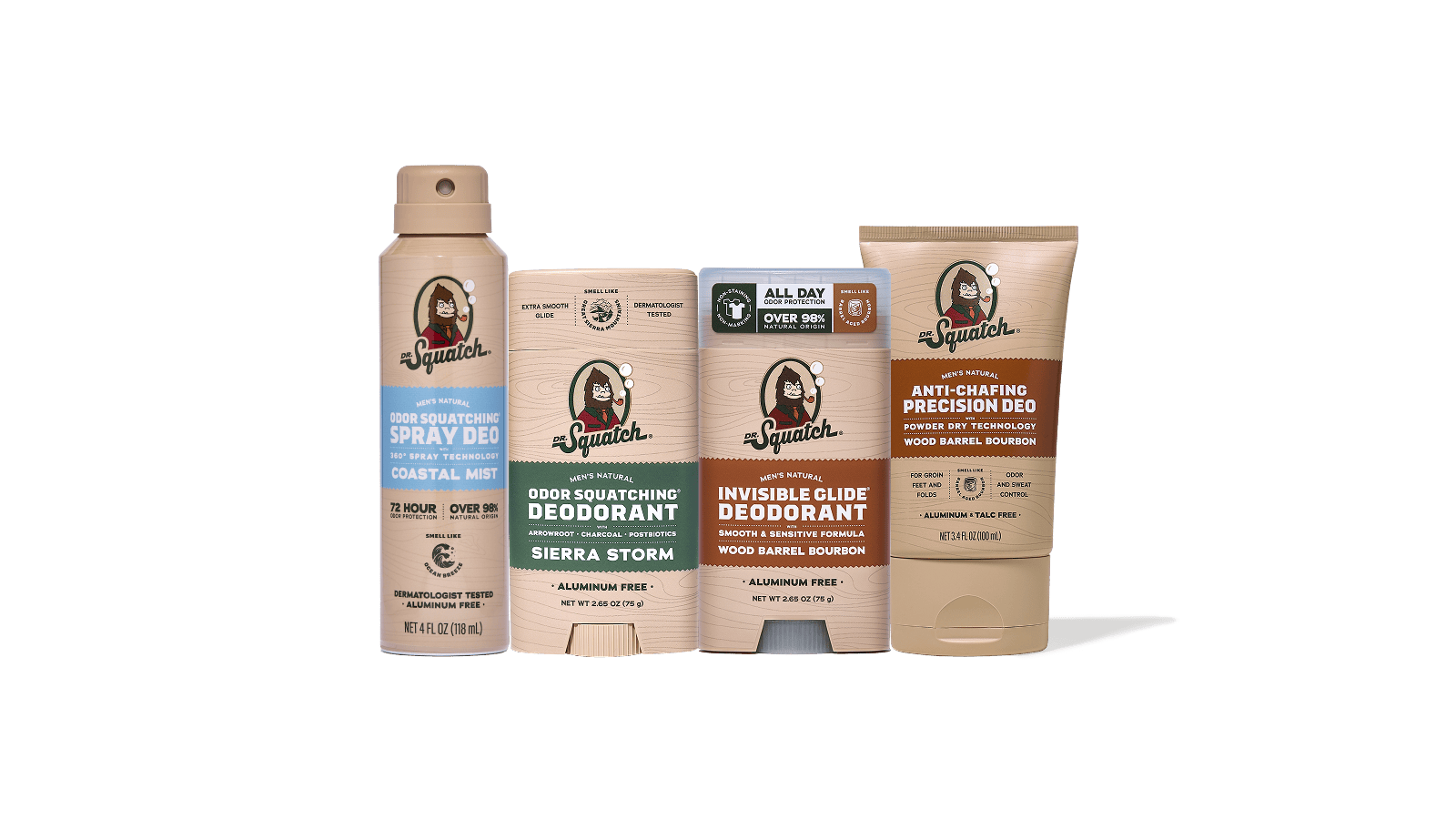 Deodorant Discovery Set - Ready Routine
